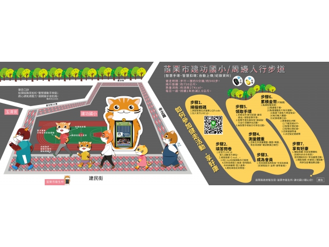 2019年上半年/苗栗市智慧步道 健康開走!