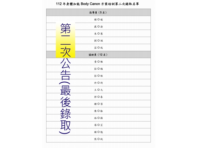 112年度預防及延緩失能:新運動指導員師資培訓 (第二次:公告新訓錄取名單)衛生局版/最後一次公告